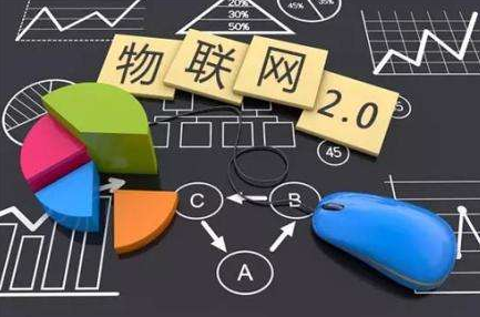 物聯(lián)網(wǎng)應(yīng)用 物聯(lián)網(wǎng)應(yīng)用