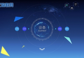 物聯(lián)網(wǎng)平臺(tái)怎么構(gòu)成的？四大核心模塊構(gòu)建完整的物聯(lián)網(wǎng)平臺(tái)