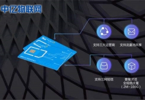 物聯(lián)網(wǎng)卡對(duì)企業(yè)來(lái)說(shuō)有什么特殊作用？