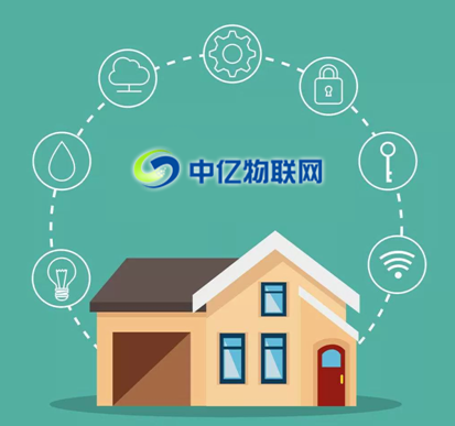 智能家居物聯(lián)卡虹膜識(shí)別技術(shù)：一個(gè)眼神開(kāi)啟無(wú)限可能！