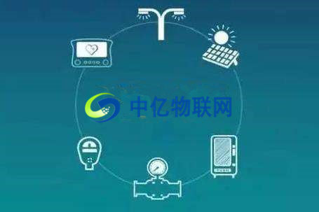 工業(yè)級(jí)移動(dòng)物聯(lián)網(wǎng)卡是什么？