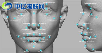 物聯(lián)網(wǎng)卡怎么實(shí)現(xiàn)人臉識別系統(tǒng)？