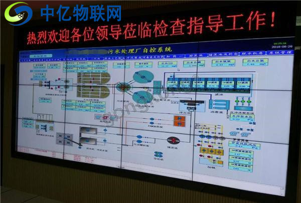 污水處理廠控制系統(tǒng) 污水處理廠控制系統(tǒng)