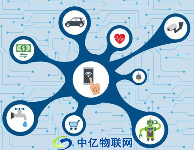 物聯(lián)網(wǎng)卡時代的到來，進一步推動管理智能化的步伐