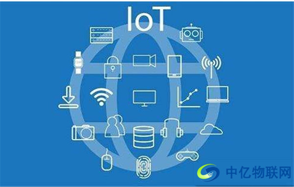 十大物聯(lián)網(wǎng)卡應(yīng)用場景，看物聯(lián)網(wǎng)如何改變你的生活方式