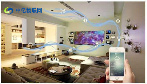 物聯(lián)網(wǎng)卡如何突破現(xiàn)有格局，重塑物聯(lián)網(wǎng)卡智能家居新局面