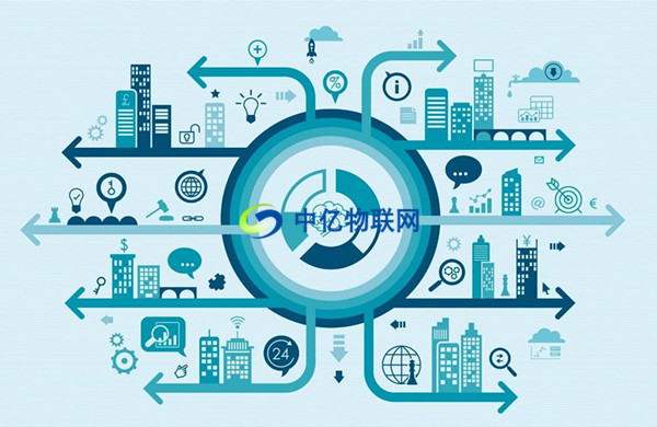 如何選擇移動(dòng)物聯(lián)網(wǎng)卡？移動(dòng)物聯(lián)網(wǎng)卡管理平臺(tái)有什么作用？