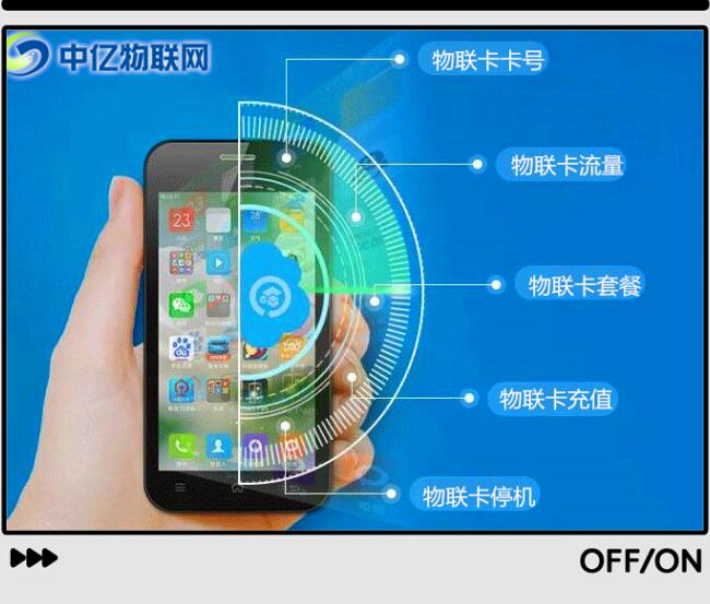 移動物聯(lián)卡卡號在哪里查看？怎么查看物聯(lián)流量卡號碼？