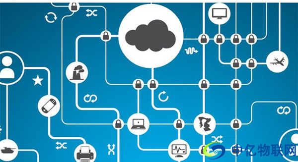 物聯(lián)網(wǎng)卡代理渠道:中億物聯(lián)網(wǎng)教你如何成為一名合格的正規(guī)物聯(lián)卡代理商 物聯(lián)網(wǎng)卡代理渠道:中億物聯(lián)網(wǎng)教你如何成為一名合格的正規(guī)物聯(lián)卡代理商