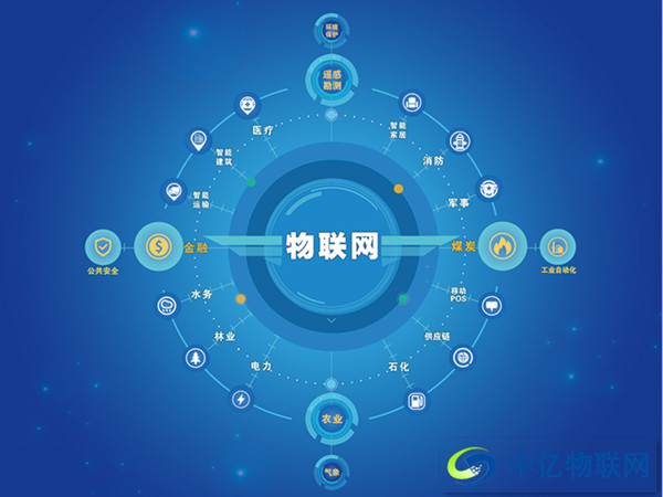 通過物聯(lián)網(wǎng)卡賦能的無線遠程攝像頭視頻監(jiān)控系統(tǒng)有何優(yōu)勢？