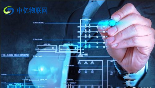 物聯(lián)卡最全使用攻略：物聯(lián)卡有什么用途？如何購買、充值、管理物聯(lián)卡？