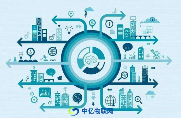 POS機(jī)流量卡流量套餐有哪些？購買POS機(jī)流量卡的四種收費(fèi)模式了解一下