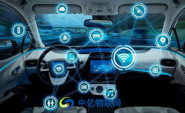 物聯(lián)網(wǎng)卡如何賦能汽車(chē)聯(lián)網(wǎng)？聯(lián)通物聯(lián)網(wǎng)卡在車(chē)聯(lián)網(wǎng)中的應(yīng)用有哪些？