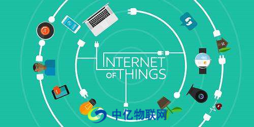 物聯(lián)網(wǎng)卡是什么？物聯(lián)網(wǎng)卡給我們生活帶來哪些改變？