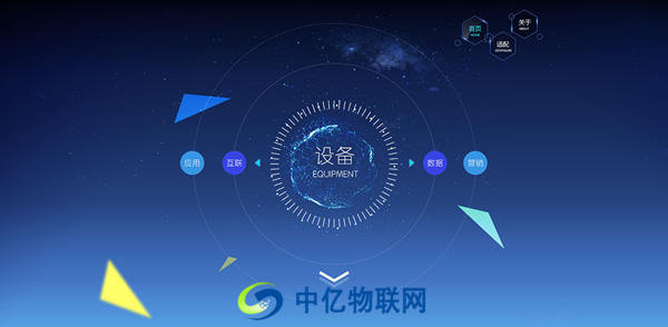 什么是m2m物聯(lián)網(wǎng)卡？m2m專用卡與物聯(lián)卡有何關(guān)系？