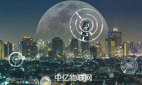 聯(lián)通物聯(lián)網卡十大基本功能，你了解多少