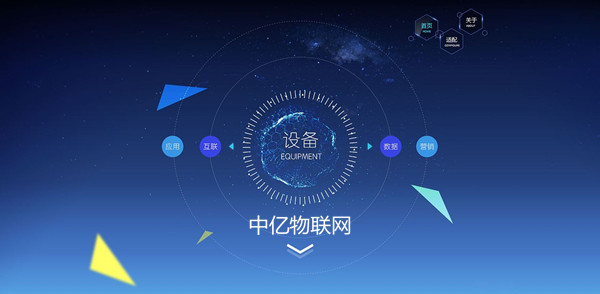 什么是物聯(lián)網(wǎng)卡流量池？搭建物聯(lián)卡流量池系統(tǒng)有何作用？