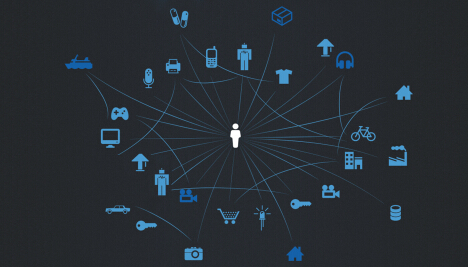 物聯(lián)網(wǎng)卡通信網(wǎng)絡是什么？用戶應該如何申請物聯(lián)卡？