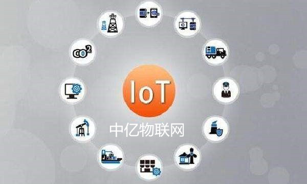 實名制移動物聯(lián)卡為什么需要查看iccid號碼？