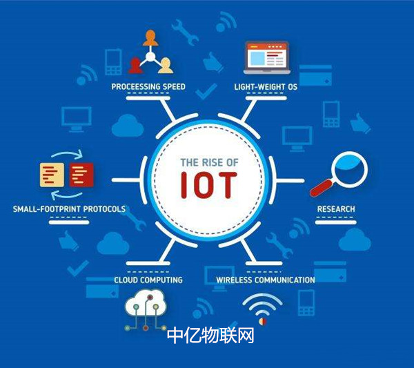 DNS重綁定攻擊泛濫，物聯(lián)網(wǎng)卡機(jī)器設(shè)備紛紛中招