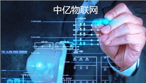 聯(lián)通物聯(lián)卡怎么樣？如何辦理146聯(lián)通物聯(lián)網(wǎng)卡？