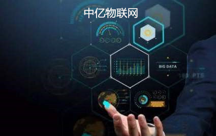 移動(dòng)、聯(lián)通、電信物聯(lián)卡流量套餐詳情