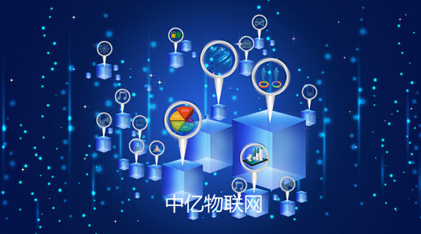 物聯(lián)網(wǎng)卡用途:這些智能設(shè)備都用上物聯(lián)卡啦~ 物聯(lián)網(wǎng)卡用途:這些智能設(shè)備都用上物聯(lián)卡啦~