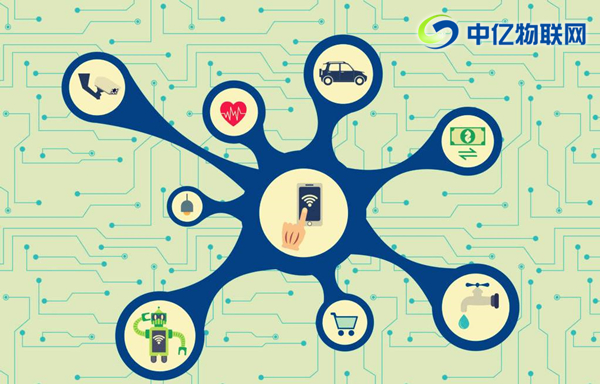 大家都在搜的碩朗物聯(lián)卡流量管理平臺到底是什么？