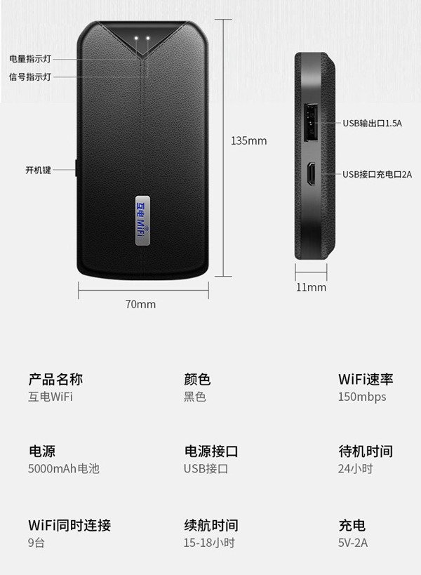 互電隨身wifi好用嗎？1000G流量隨便用，直接把寬帶錢(qián)都省了！