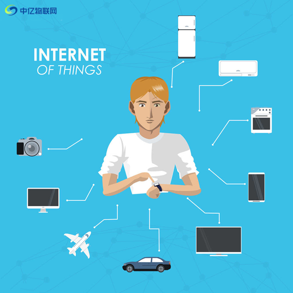 物聯(lián)卡的機(jī)卡綁定是什么原因？有什么方法可以解綁？