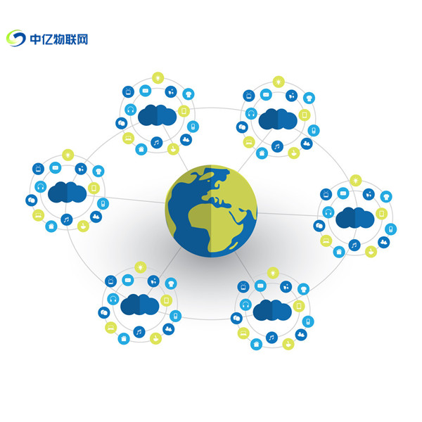 物聯(lián)卡代理賺錢嗎？都是通過什么方式盈利的？