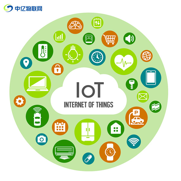 聯(lián)通物聯(lián)網(wǎng)卡怎么充值？為什么會(huì)出現(xiàn)沒網(wǎng)絡(luò)、沒信號(hào)、沒服務(wù)的情況？