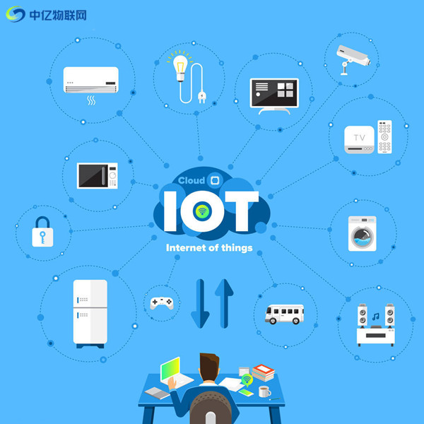 物聯(lián)網卡代理商加盟有什么標準？做代理難嗎？