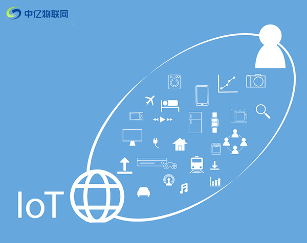 怎么做一級物聯(lián)卡代理商？成為一級代理要思考什么問題？