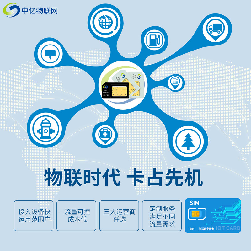 你真的了解北京聯(lián)通物聯(lián)卡嗎？如何采購(gòu)？【官方渠道】