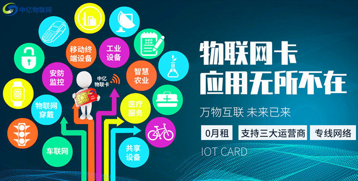 移動物聯(lián)卡購買平臺就是移動官網(wǎng)嗎？申請流程是什么？