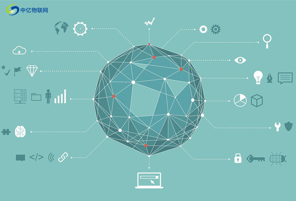 中國移動(dòng)物聯(lián)卡辦理中心是什么？辦理流程分成3步