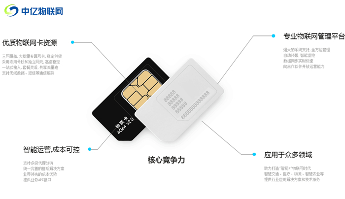 10649電信物聯(lián)卡辦理渠道有哪些？代理前景如何？