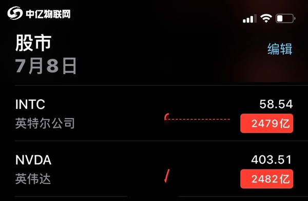 移動(dòng)物聯(lián)流量卡是什么卡？應(yīng)該怎么收費(fèi)？