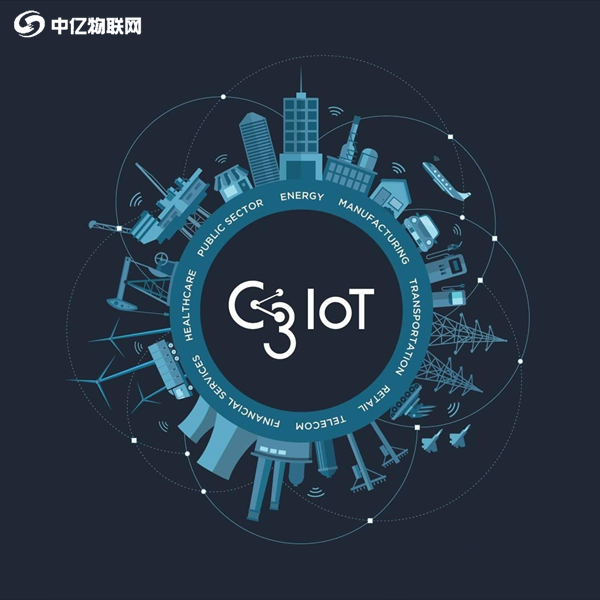 中國聯(lián)通物聯(lián)網(wǎng)卡的10個(gè)應(yīng)用領(lǐng)域