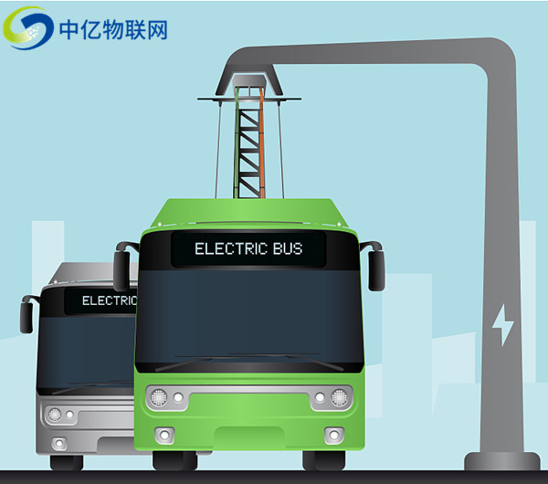 受電弓在線監(jiān)測(cè)物聯(lián)卡系統(tǒng)有什么作用？