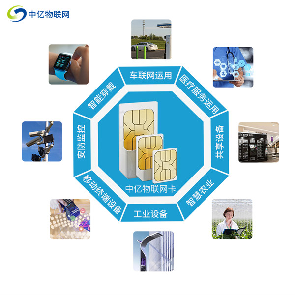 物聯(lián)卡批發(fā)代理平臺(tái)哪家好？認(rèn)準(zhǔn)官網(wǎng)品牌