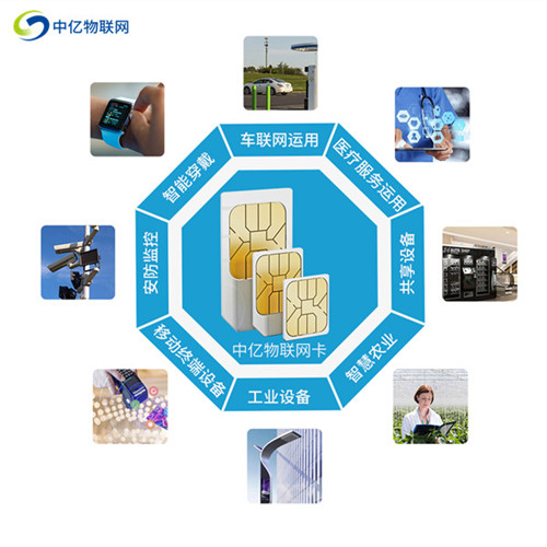 電信物聯(lián)卡實(shí)名認(rèn)證網(wǎng)址是多少？關(guān)于實(shí)名制詳細(xì)介紹