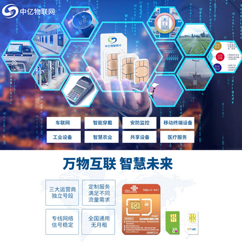 3種聯(lián)通物聯(lián)卡的激活方法，拿到卡不再迷茫！