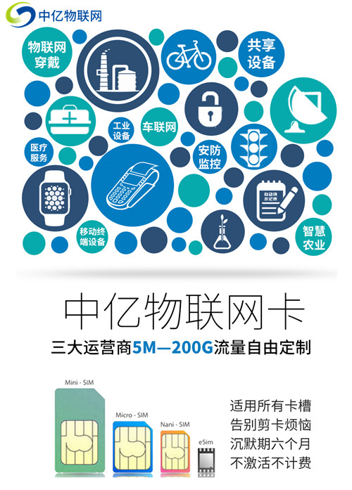 物聯(lián)卡加盟批發(fā)公司哪家最好？代理就是這么簡單！
