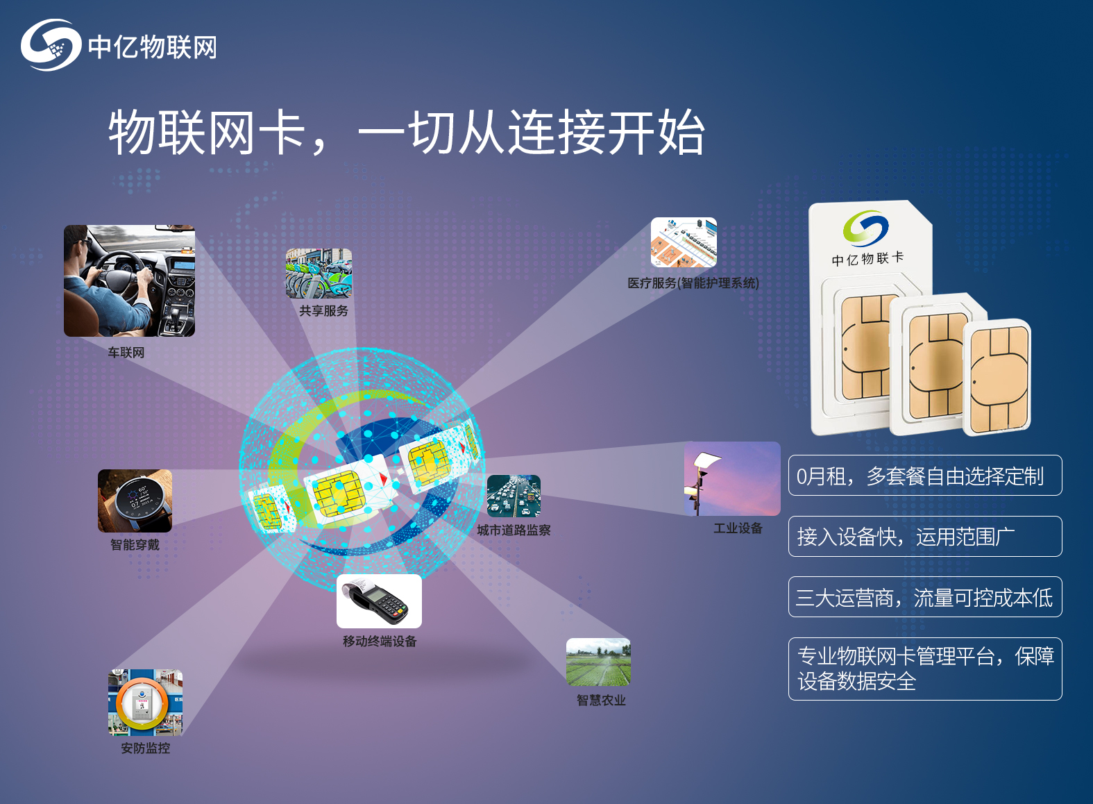 為物流行業(yè)解決問(wèn)題的快遞手持終端物聯(lián)卡，你了解多少？