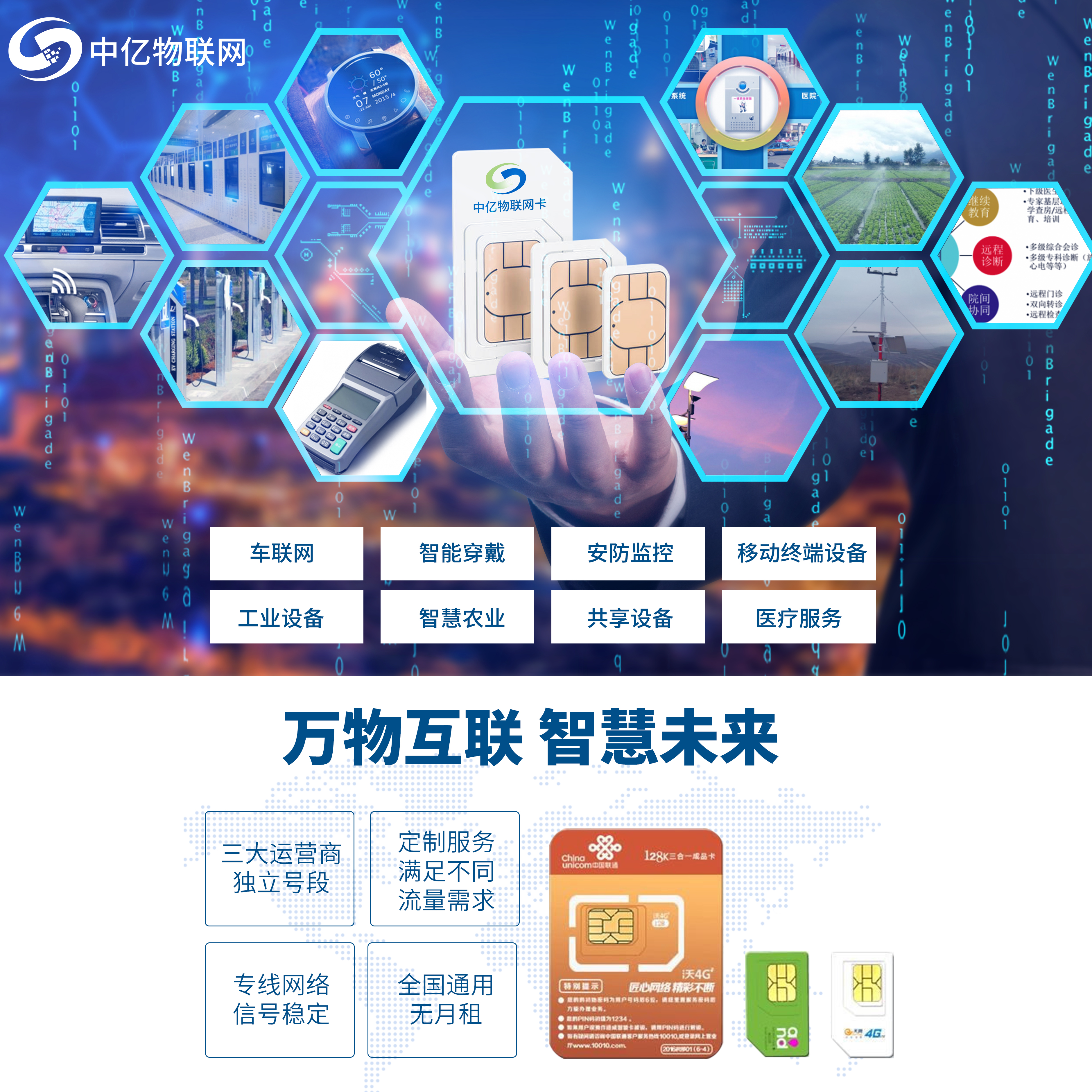 關(guān)于今年最新溫度傳感器物聯(lián)卡，你知道多少？