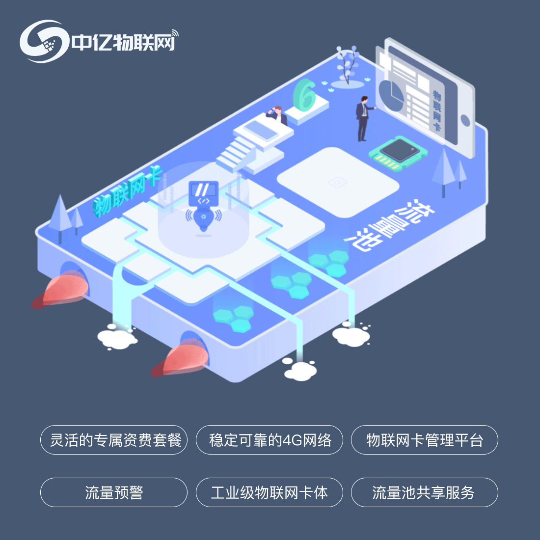 中國聯(lián)通水利環(huán)境檢測物聯(lián)卡是什么？在哪里可以辦理？