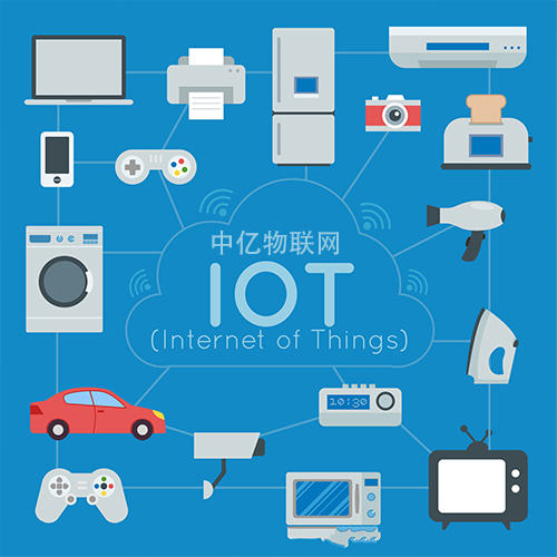 物聯(lián)網(wǎng)卡 物聯(lián)網(wǎng)卡