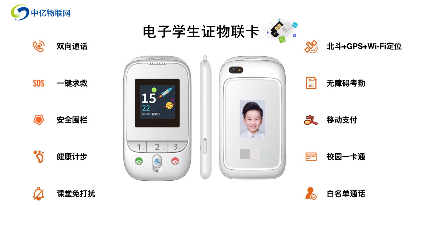 電子學生證物聯(lián)卡